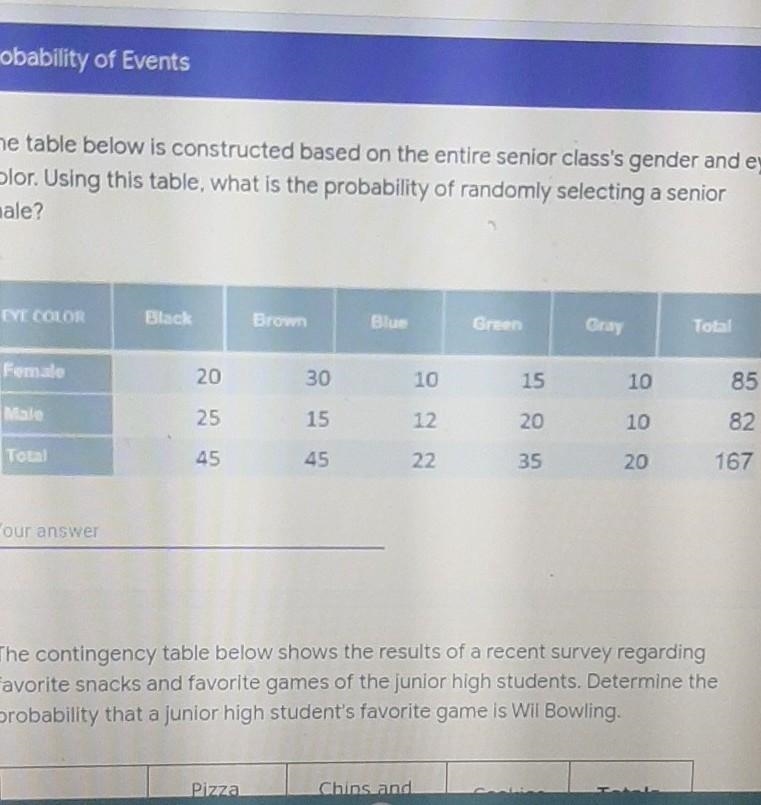 The table below is constructed based on the entire senior class's gender and eye color-example-1