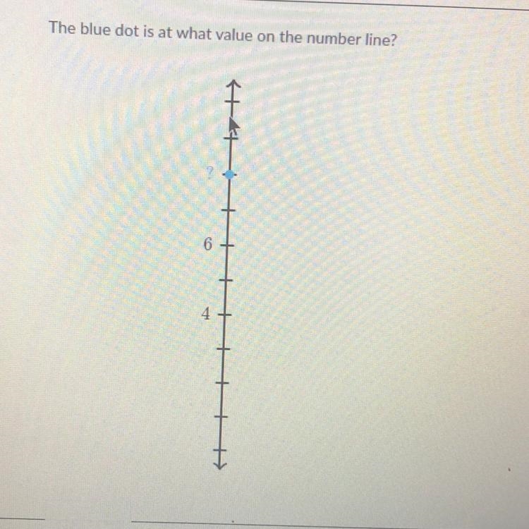 The blue dot is at what value on the number line? Pls help me??-example-1