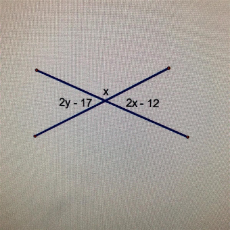 Find the values for x and y. Answer plz-example-1