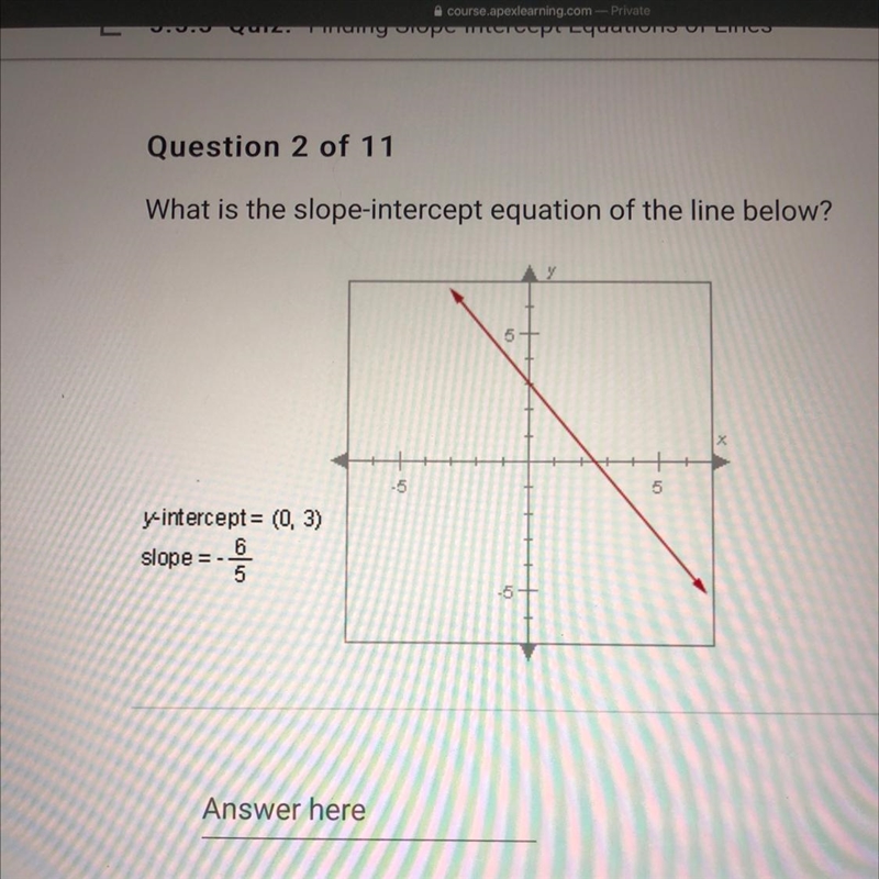 What is the slope-intercept equation of the line below? y-intercept= (0,3) slope =-6/8-example-1