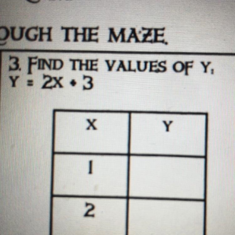 Does anyone know how to find the values of Y in a function table?-example-1