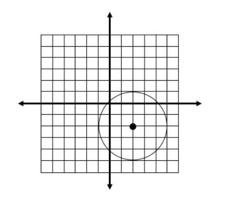 What is the equation of the circle shown below?-example-1