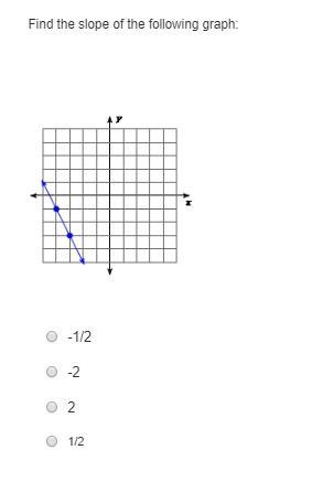 HELP ITS TIMED ITS A FINAL-example-1