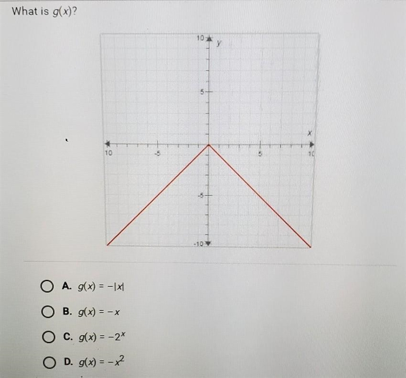 What is g(x)? O A. g(x) = -lxl O B. g(x) = -X O C. g(x) = -2^x O D. g(x) = -x^2​-example-1