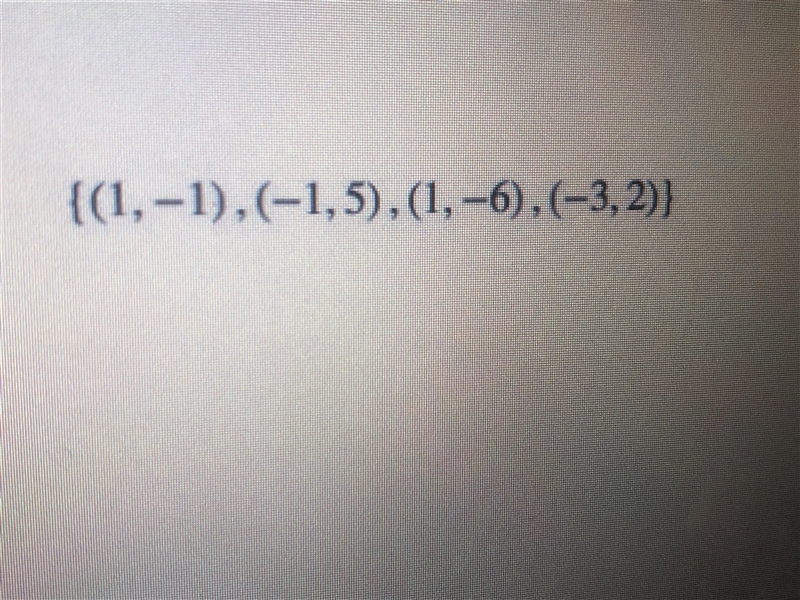 Is this a function or no?-example-1