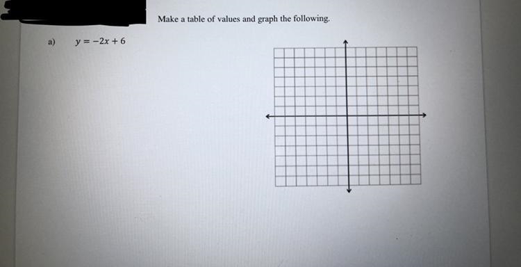 Hii so I need to graph this and I’m dumb-example-1