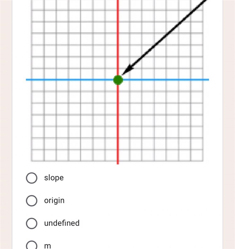 Help please..the top said What ordered pair do you see in the image?-example-1