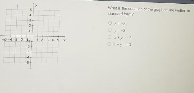 What is the equation of the graphed line written in standard form? A. x=-3 B. y=-3 C-example-1