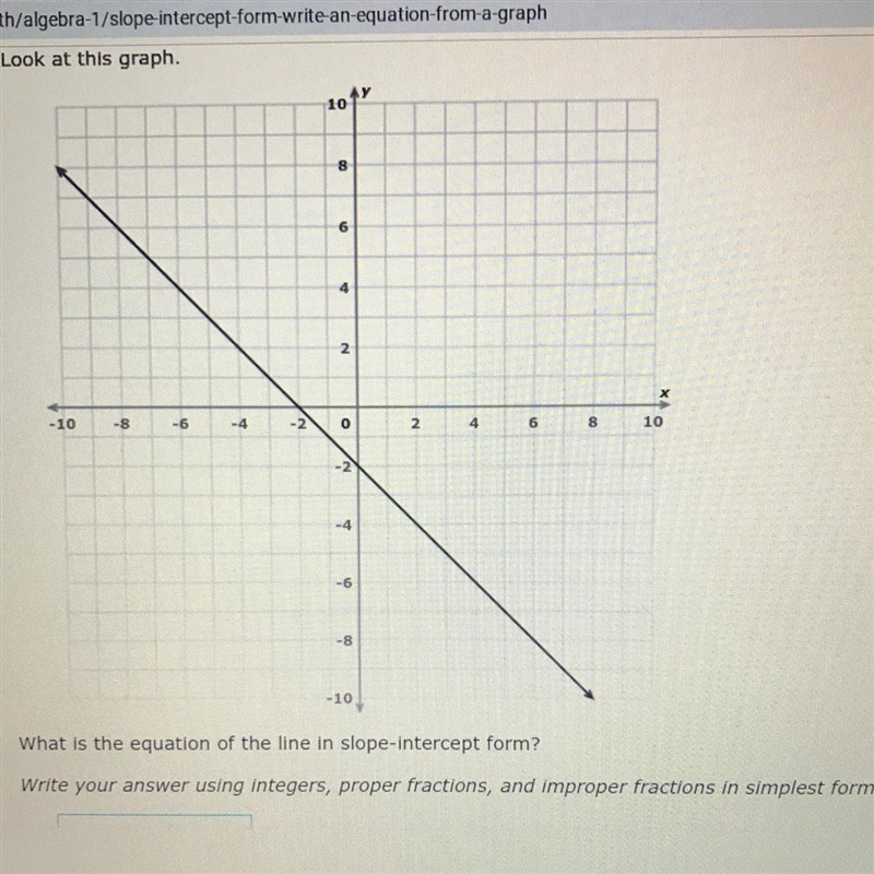 What is the equation of the line in slope-intercept form?-example-1