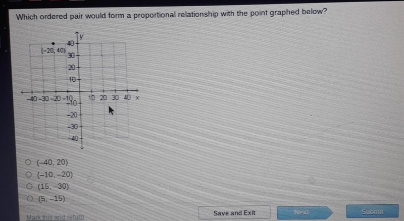 Which ordered pair would form a proportional relationship with the point graphed below-example-1