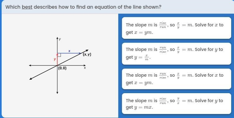 Which BEST describes how to find an equation of the line shown?-example-1