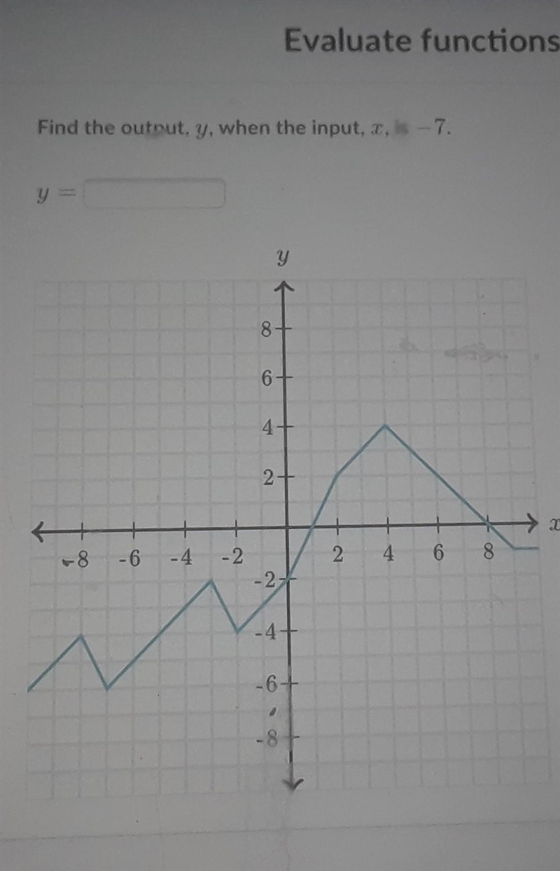 Find the output, y, when the input, x, is -7​-example-1