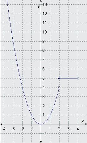 100 POINTS Please help asap !! Select the correct answer from each drop-down menu-example-1