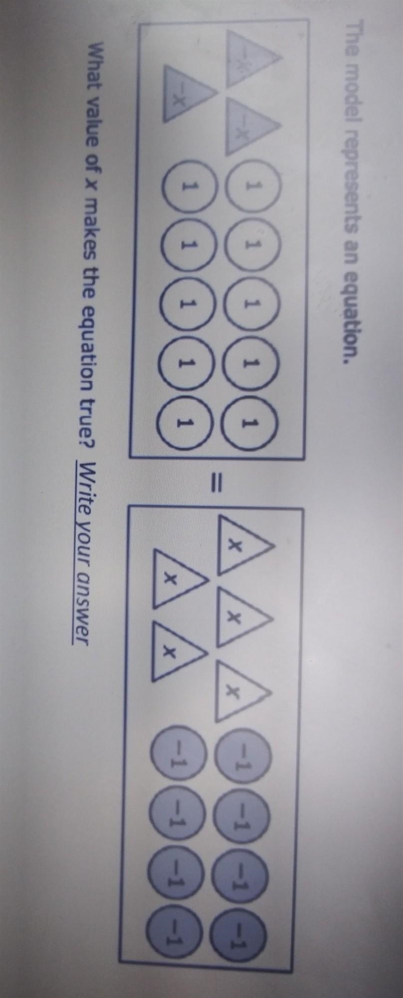 The model represents an equation. What value of x makes the equation true?​-example-1