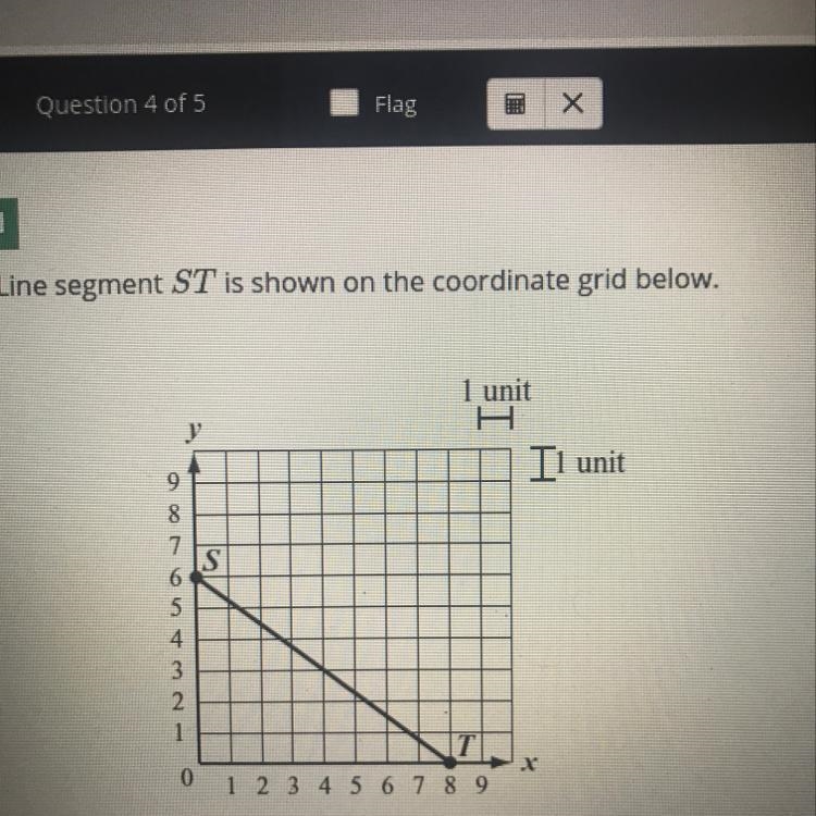 Line segment ST is shown on the coordinate grid below. What is the length, in units-example-1