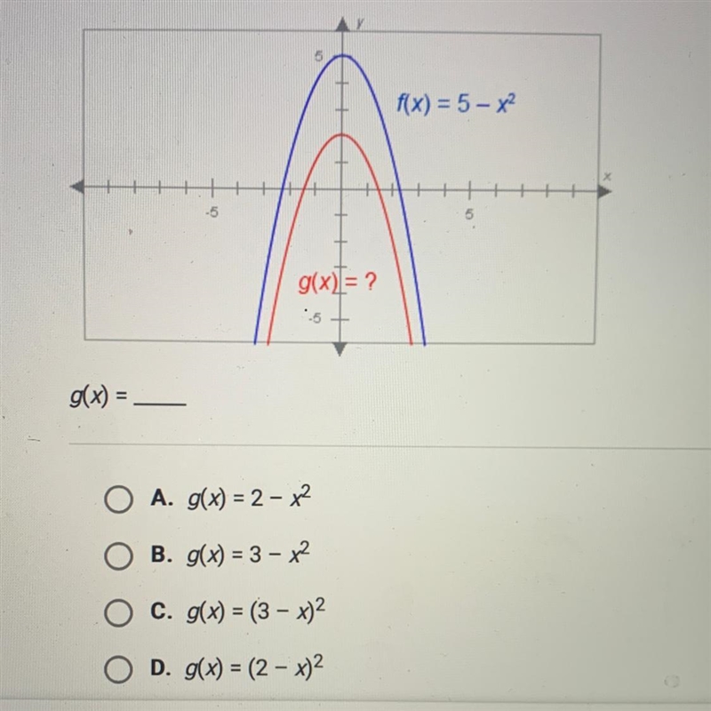 The graphs below have the same shape. What is the equation of the red graph?-example-1