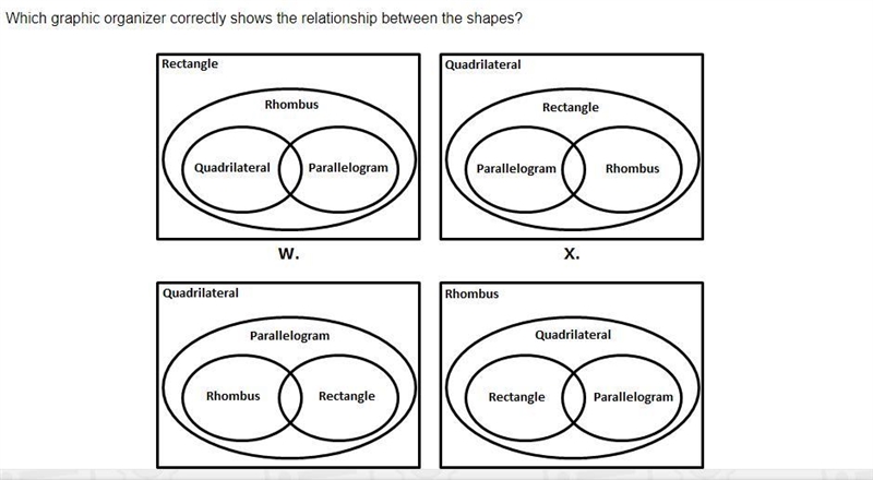 Which graphic organizer correctly shows the relationship between the shapes?-example-1