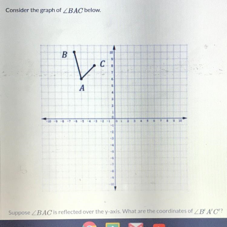 Need help ASAP!!!!!! Consider the graph of Angle BAC below. Suppose angle BAC is reflected-example-1