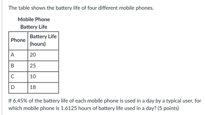 Group of answer choices Phone A Phone B Phone C Phone D-example-1