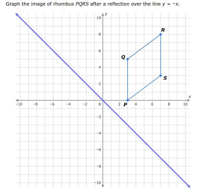 A reflection.. help with coordinates please.. 15 points-example-1