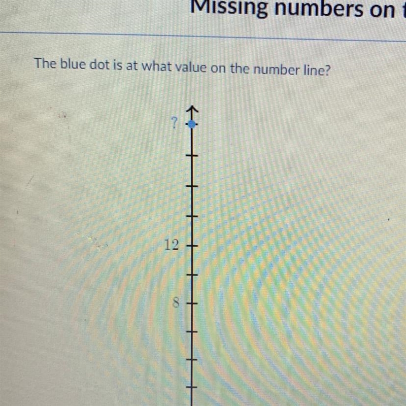 The blue dot is what value on the number line?-example-1