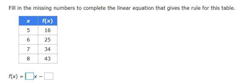 Please help me on this IXL it's S.10 in Algebra.-example-1