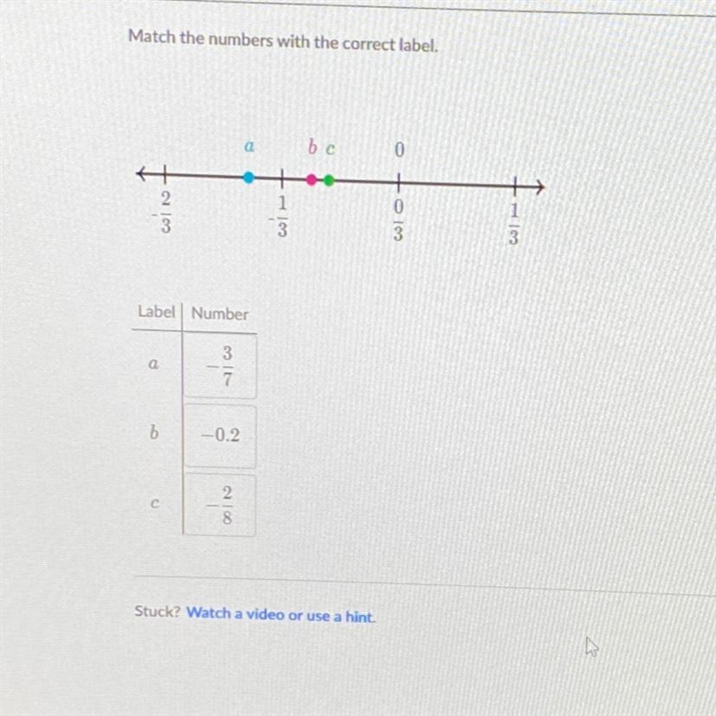 Match the numbers with the correct label-example-1