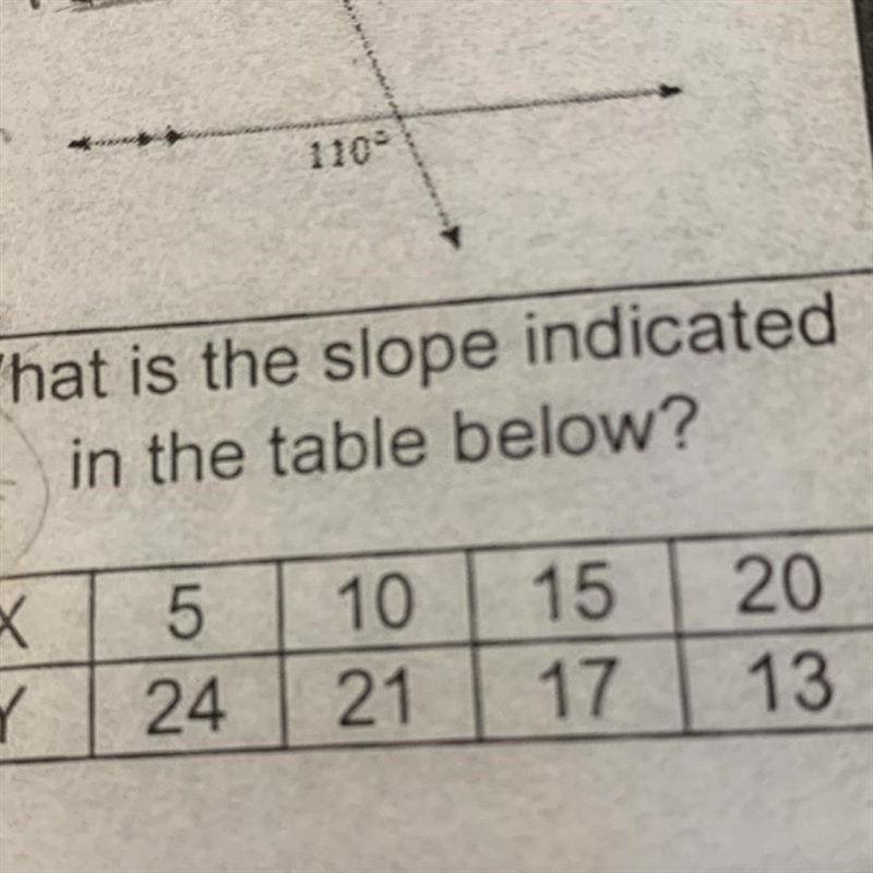 What is the slope in the table below-example-1