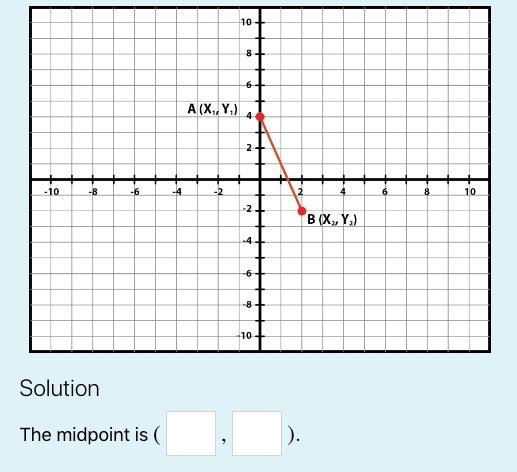 Using the following image, find the. midpoint of the line by completing the problems-example-1