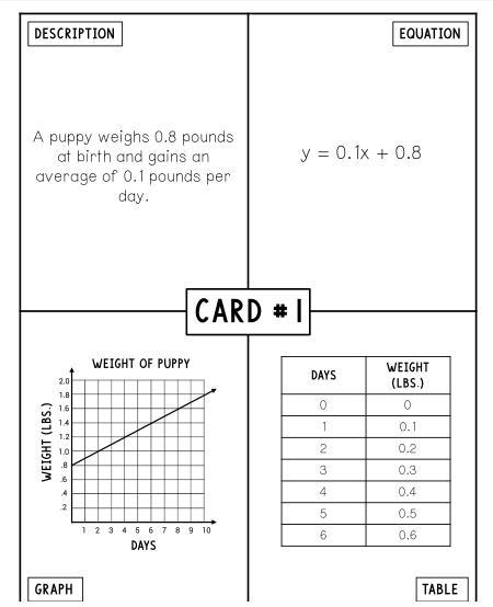 Which of the four representations are incorrect?-example-1