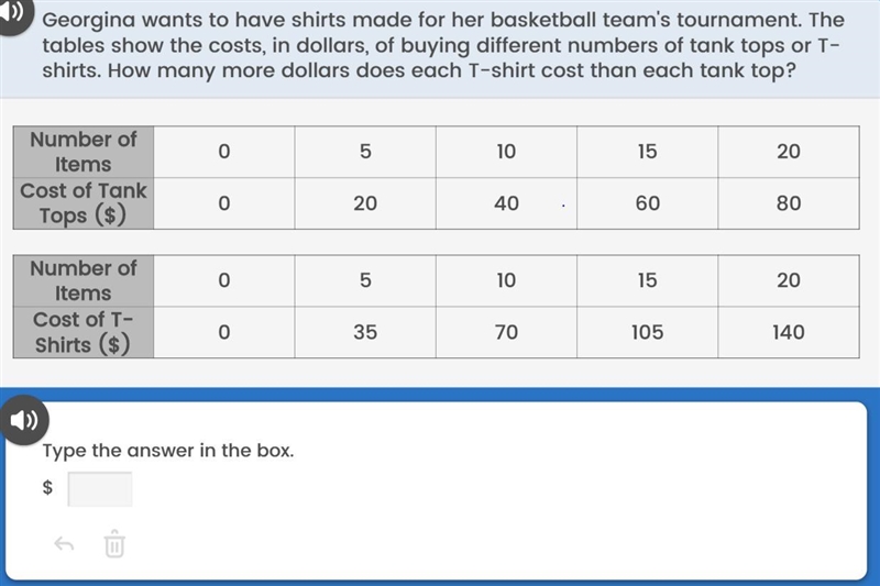 Georgina wants to have shirts made for her basketball team's tournament. The tables-example-1