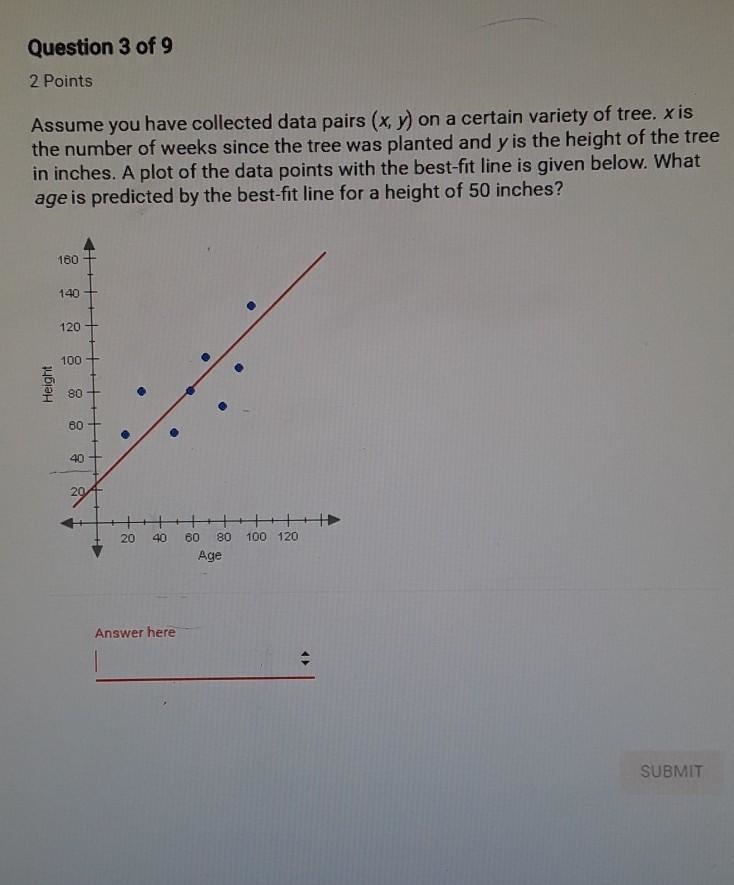 Assume you have collected data pairs (x, y) on a certain variety of tree. x is the-example-1