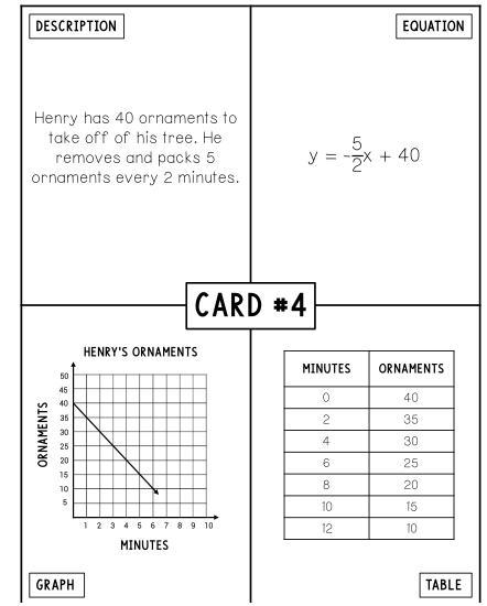 Which of the four representations are incorrect?-example-1