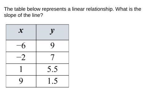 PLZ HELP NO WORK NEEDED JUST GIVE ME A PROPER ANSWER!-example-1