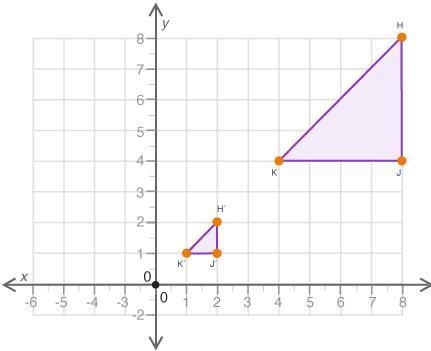 What is the scale factor of dilation? 1 over 2 1 over 3 1 over 4 1 over 5-example-1