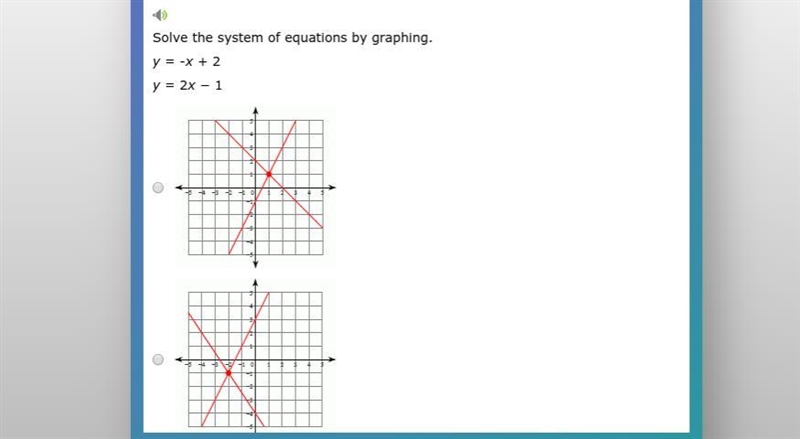 Can someone please explain this to me?(Solving Systems of Eqautions?)PLEASE HURRY-example-1