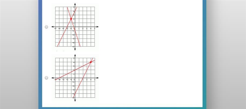 Can someone please explain this to me?(Solving Systems of Eqautions?)PLEASE HURRY-example-2