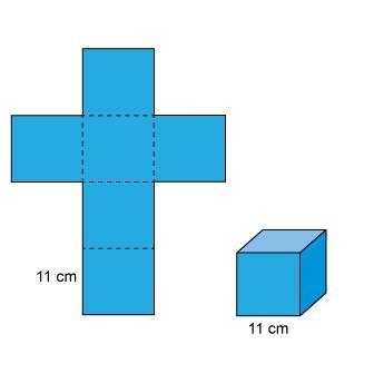 Here is a picture of a cube, and the net of this cube. What is the surface area of-example-1