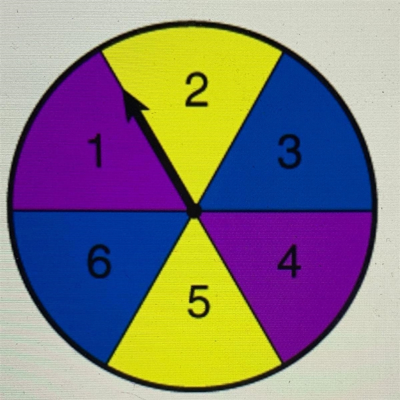 Event A : stops on an even number Event B: stops on blue Find the P ( A or B ) 2/3 1/2 1/6 1/3-example-1