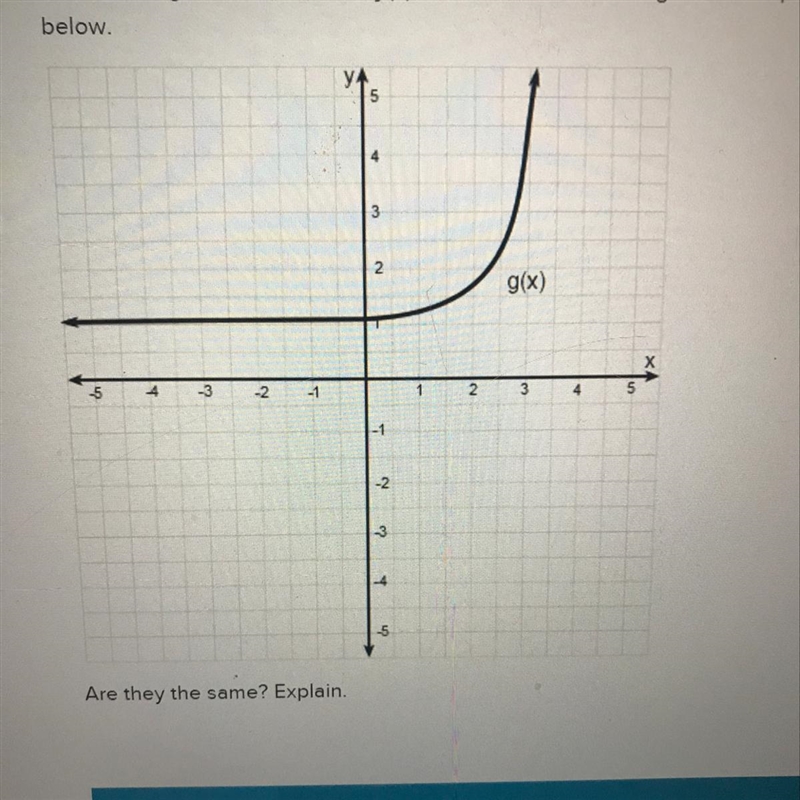 Find the ranges of the function f(x) = |1x + 4|+ 1 and the range of the exponential-example-1