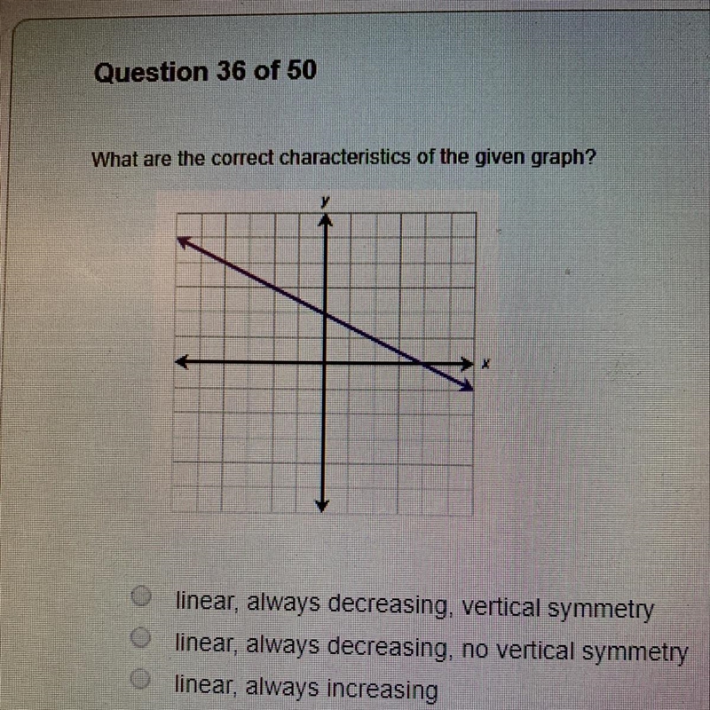 What are the correct characteristics of the given graph?-example-1