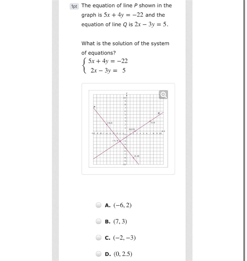 What is the solution ? Please help with this !!-example-1