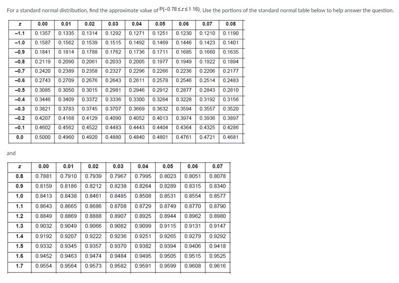 For a standard normal distribution, find the approximate value of P (z less-than-or-example-3