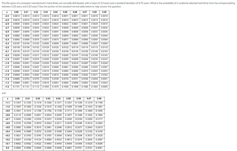 For a standard normal distribution, find the approximate value of P (z less-than-or-example-5