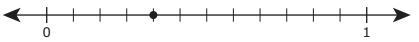 An engine is operating at 25% of its full power. Which number line shows a point that-example-3