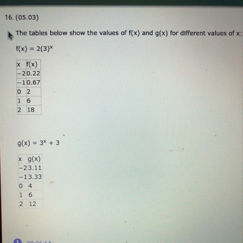 Based on the tables, what is the solution to the equation 2(3)X = 3x + 3? (4 points-example-1