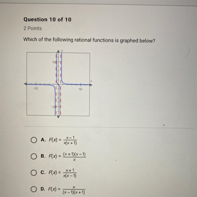 Which of the following rational functions is graphed below?-example-1