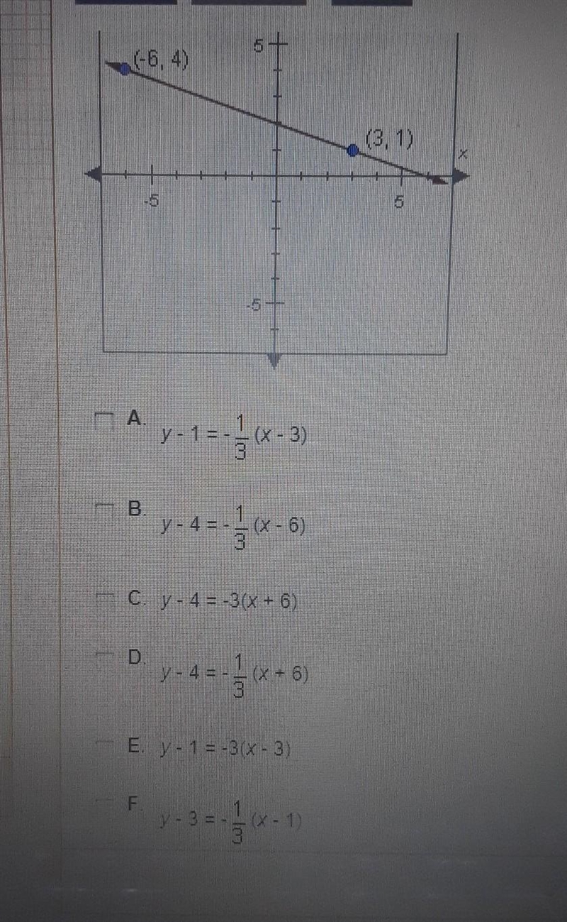 Which of the following equations describe the line shown below? Check all that apply-example-1