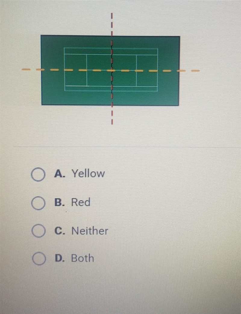 Which of the lines below is a line of symmetry?​-example-1