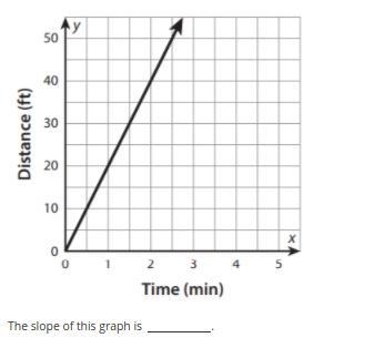 Help me find the graph plz-example-1